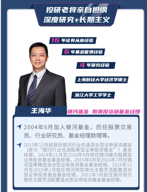 银河基金