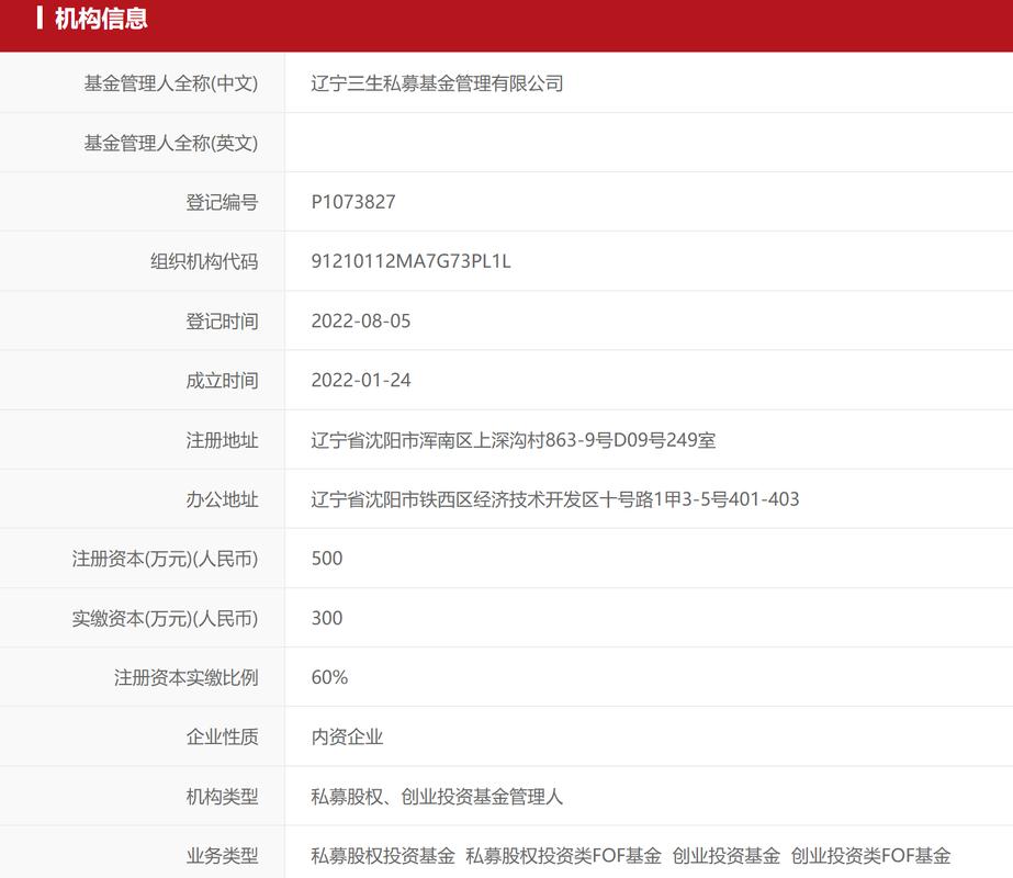 广州基金公司简介_基金公司设立简介模板