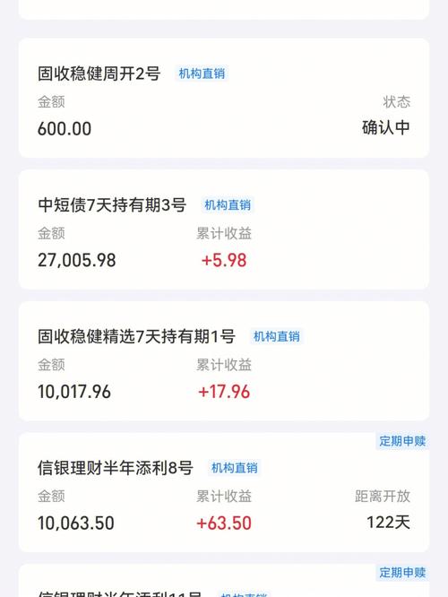 理财周末没有收益还是不显示收益_信银理财周末没收益吗