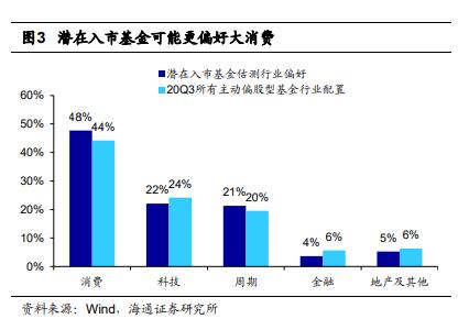 一起好家