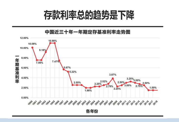 理财产品封闭式和开放式哪个更好_开放式理财产品优劣对比
