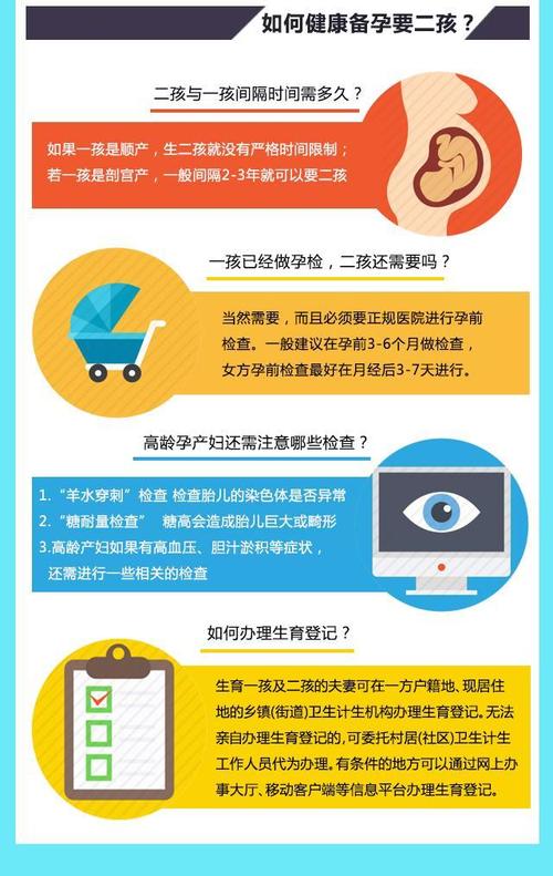 一次性生育补助金是什么意思_补充生育基金是什么