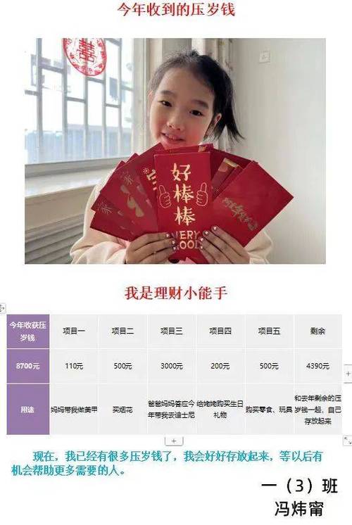 四年级家长对孩子说的话_家长给孩子理财四年级下册