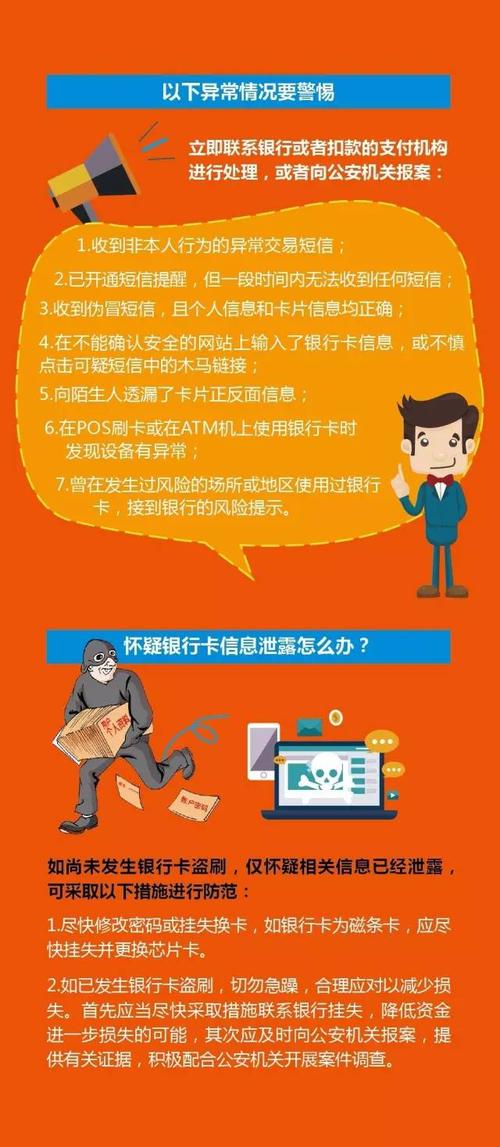 银行卡怎