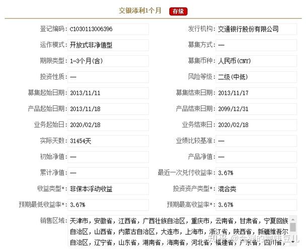 理财产品