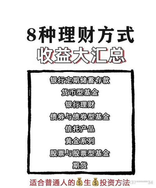 几种简单的理财方法_理财调查方法有哪几种