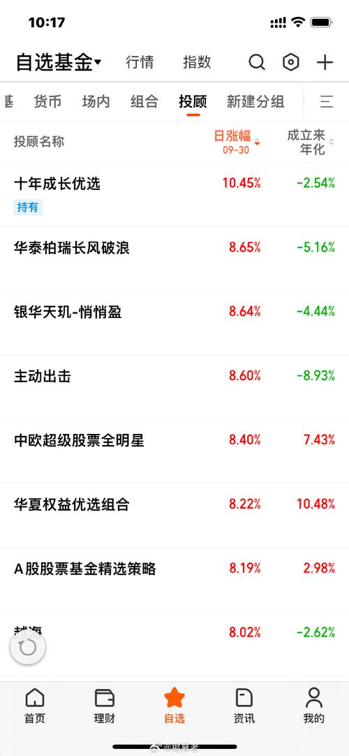 大成积极成长基金净值_达成成长基金