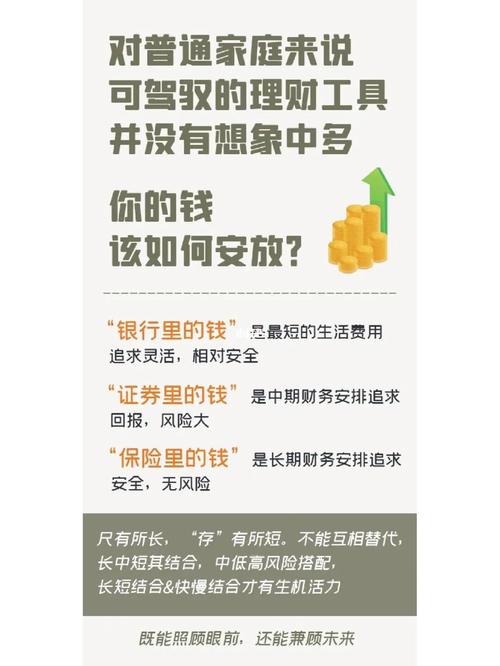 理财不是