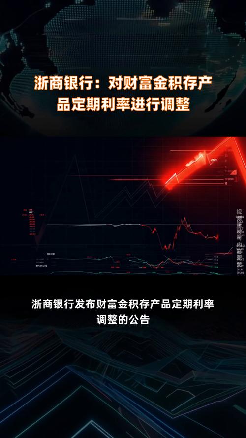 浙商银行理财风险大_浙商银行理财利率