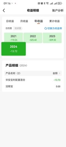 000404基金今天净值查询_基金净值查询040004