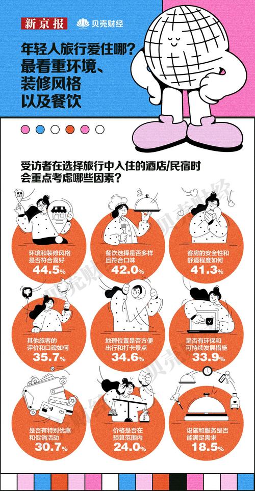 二手闲置物品交易网_二手理财产品交易流程视频