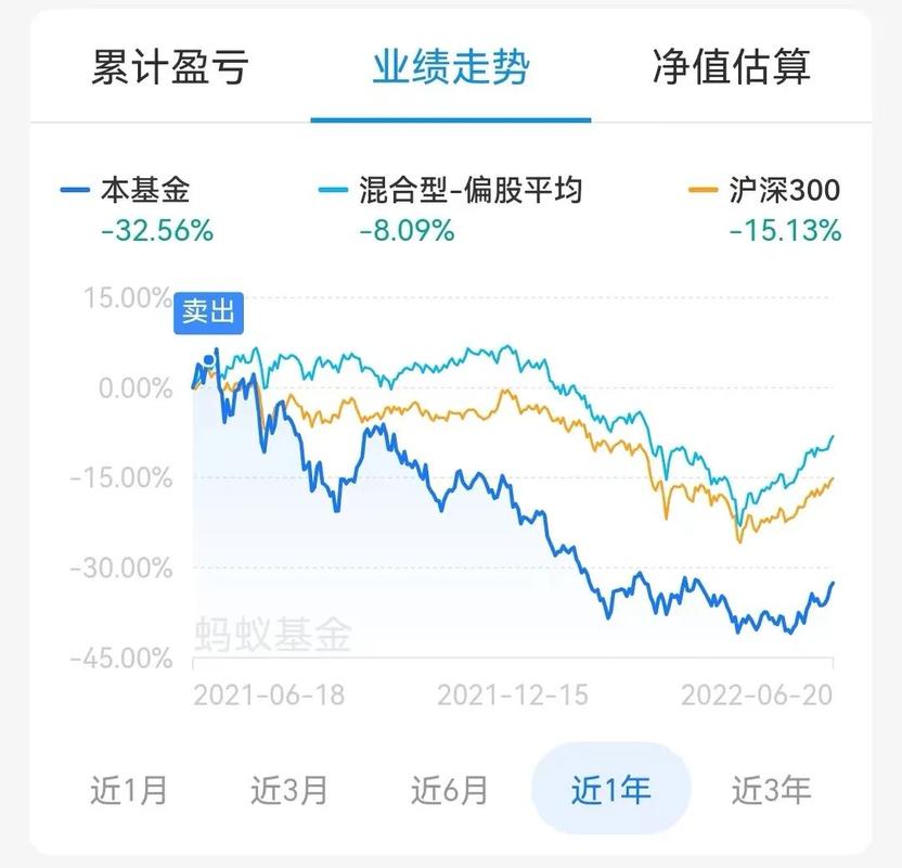 中欧动力