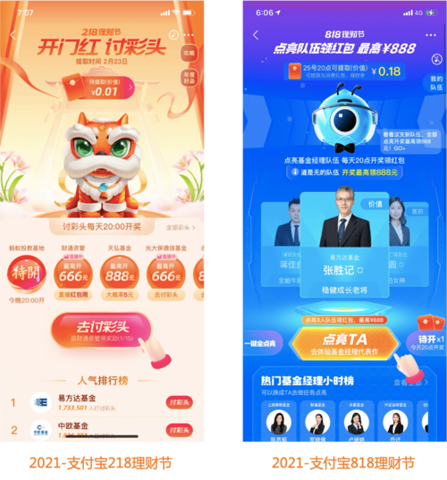 电商概念基金推荐_电商和基金