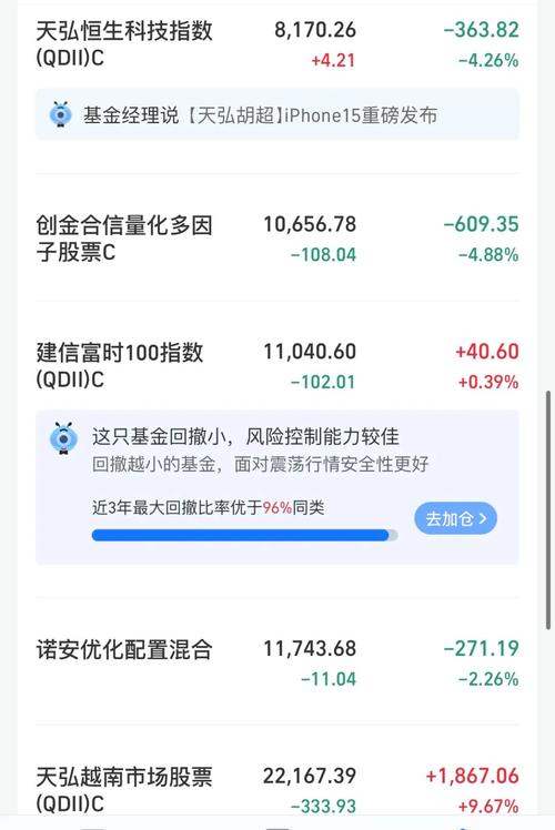 近期基金大跌是怎么回事_基金持续阴跌可以举报吗