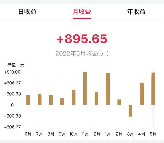 中国银行短期保本理财_中国银行 短期理财