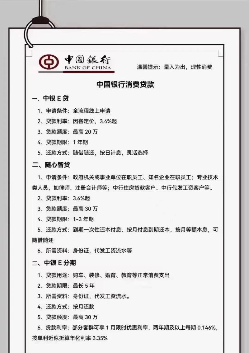 中国银行