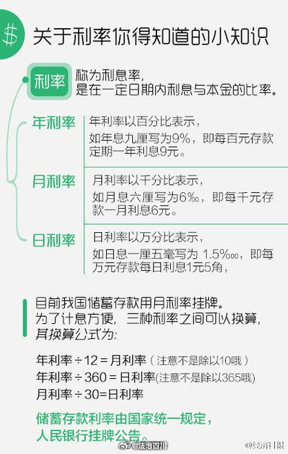 2017各大银行理财利率_2017年银行理财利率