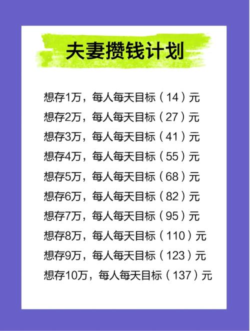 80万理
