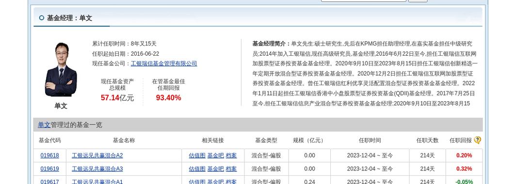工银瑞信