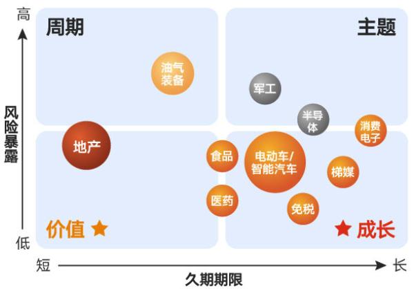 新能源a基金_基金 014057