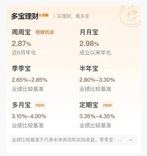 妈妈有一万元钱有两种理财方式_一万元理财方式有哪些产品