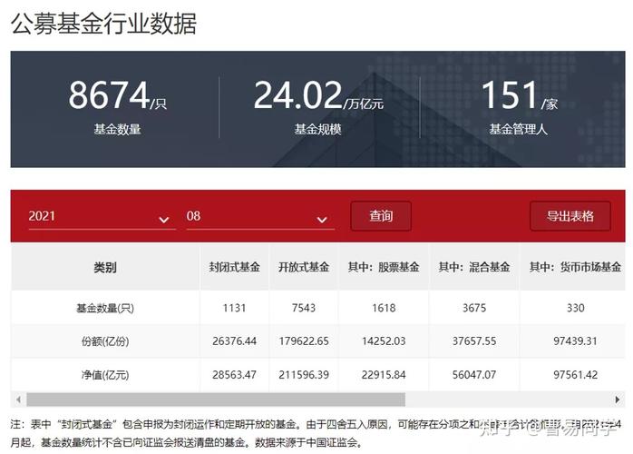 债券理财基金_债券基金净值型理财