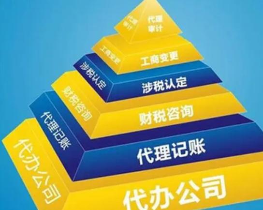 代理财务记账机构_西湖区代理财务记账登记