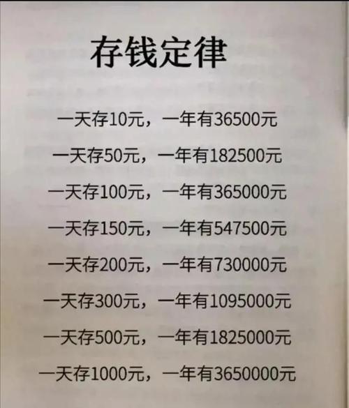 你对个人