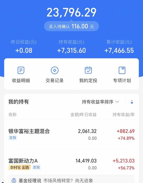 有20万如何理财_知乎20万理财
