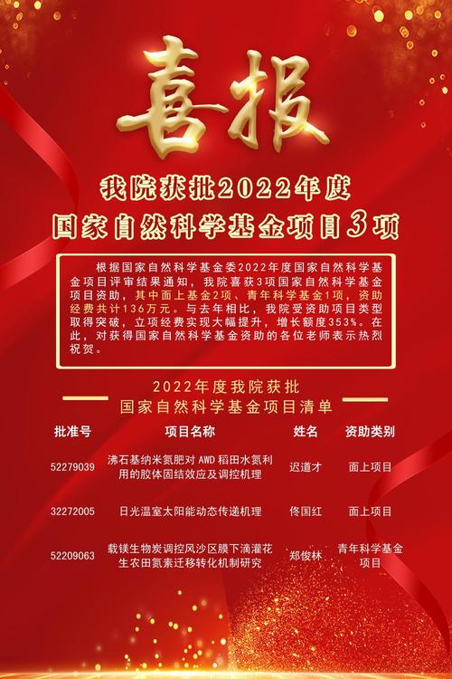2022年基金从业资格考试报名官网_2022年3月基金报名
