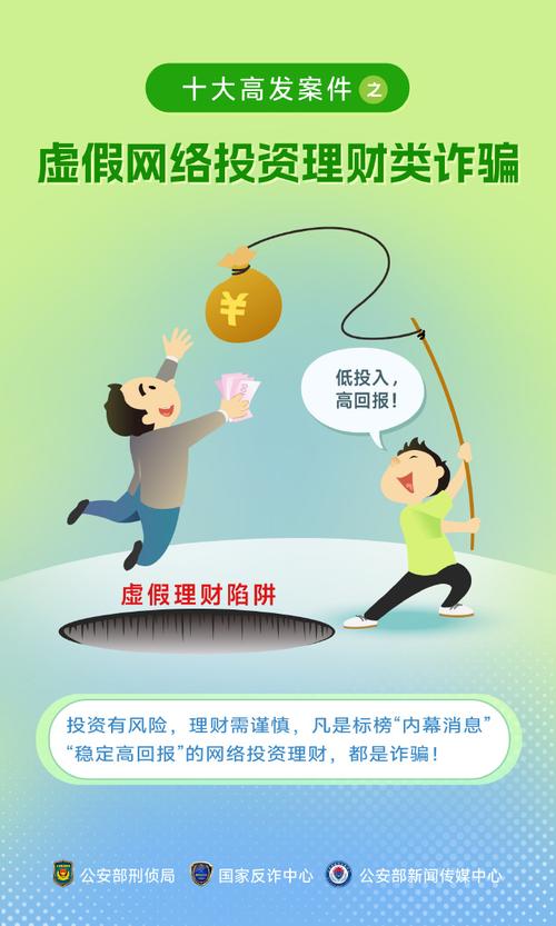 最稳健的投资理财方式_投资理财十把利剑