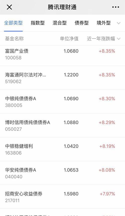 建信周盈
