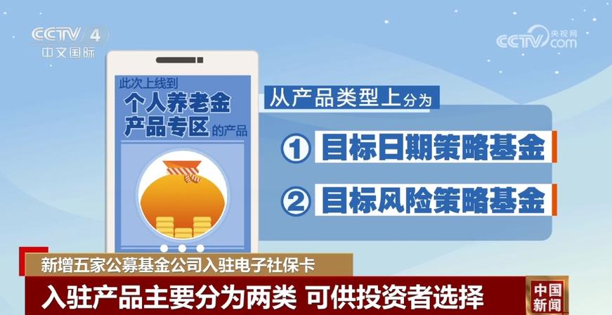 养老金投资管理机构名单公布_养老基金投资管理