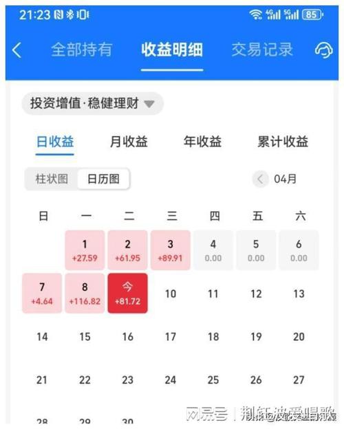 封闭期基金亏光了怎么办_同花顺封闭期基金