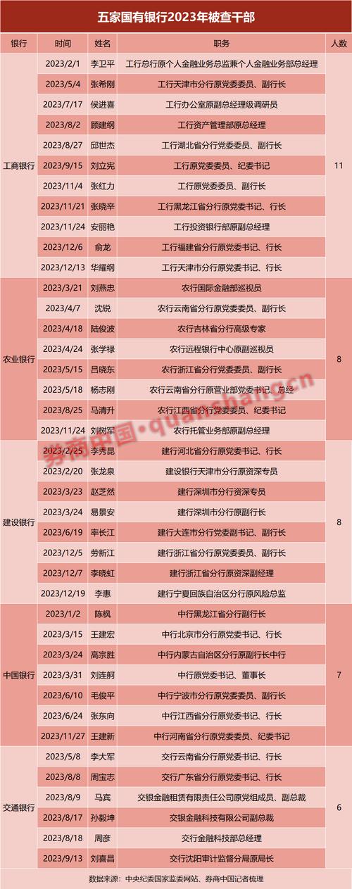银行卡每天进出账多少会被监控_银行卡每天进出多少钱被查