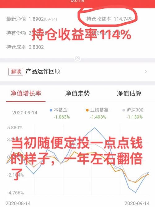 基金过年休市几天_基金过年几天封仓