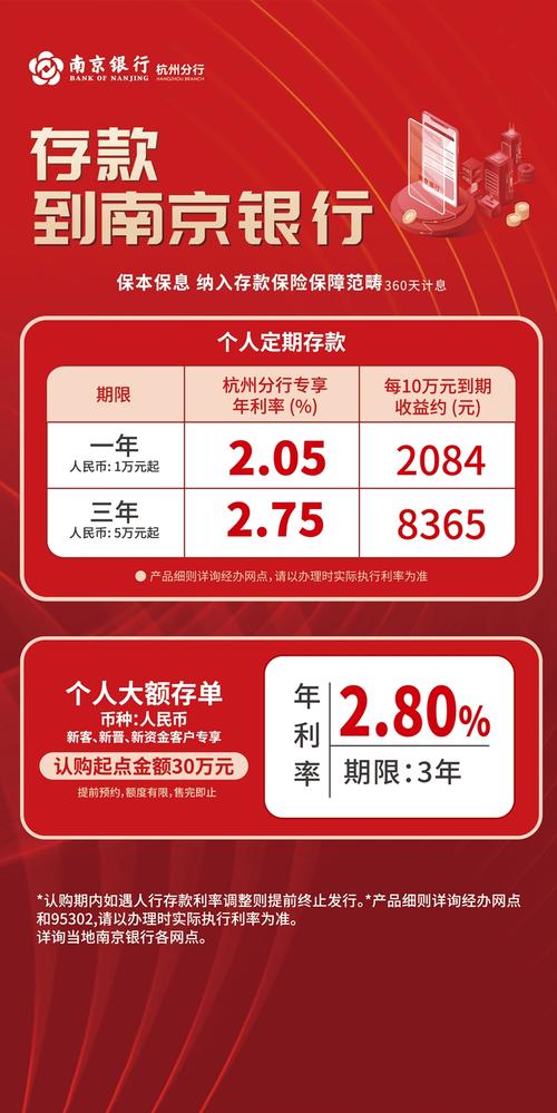 黄金和理财产品哪个收益好些_30万理财产品哪种好些