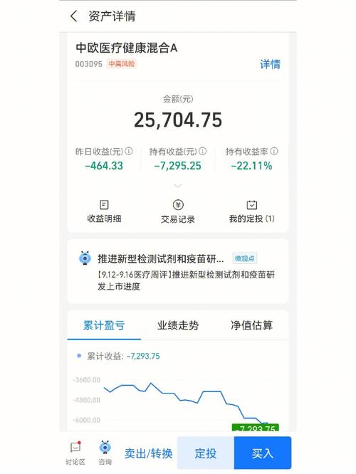 基金可以长期持有吗_日本长期持有基金公告