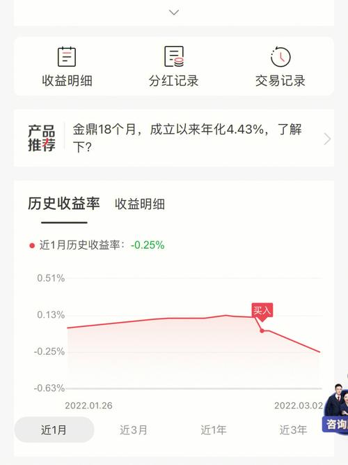 招商银行