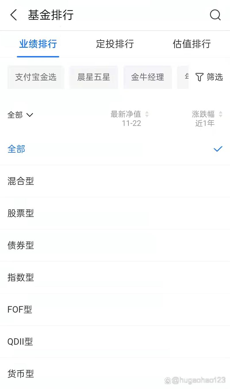 理财怎样