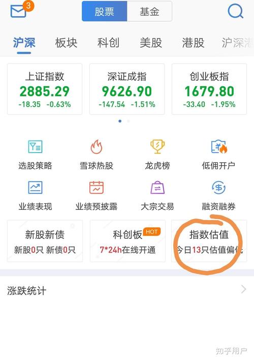 012654基金值得买吗_012256基金怎样