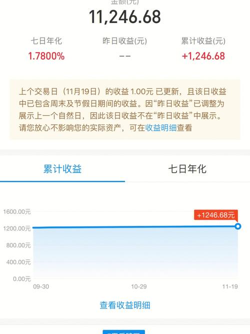 比较靠谱的理财产品有哪些_比较稳的理财产品