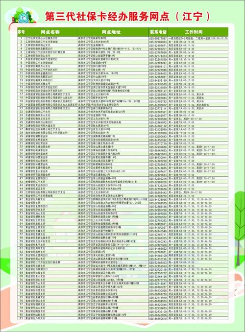 银行卡高度和宽度多少厘米_银行卡的长宽高