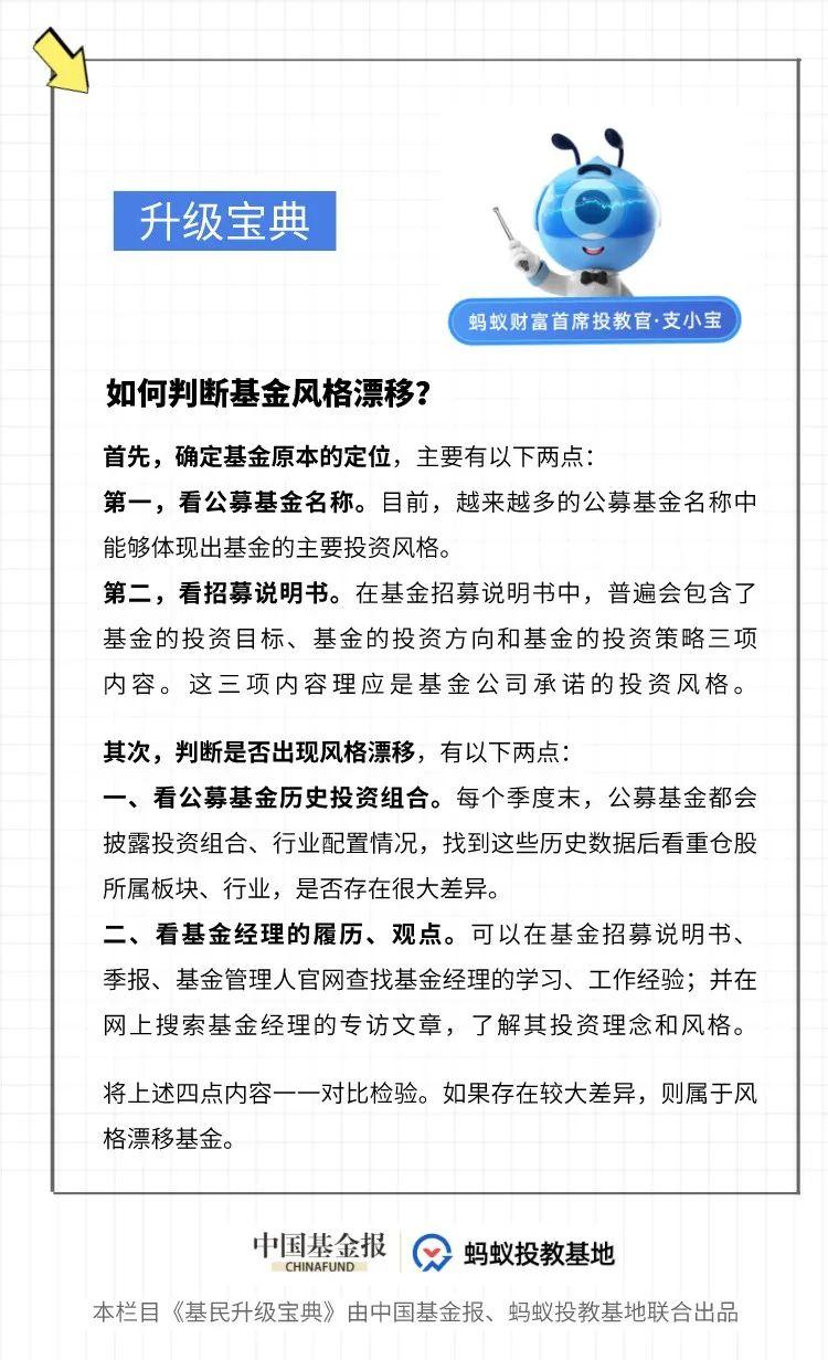 基金该怎