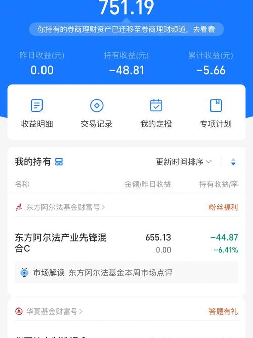 基金星期三买的,什么时候够7天_三天的基金