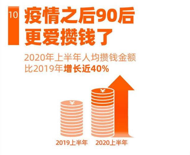 攒钱买自己喜欢的东西_喜欢攒钱理财