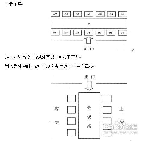 银行理财产品分类及特点_理财座次