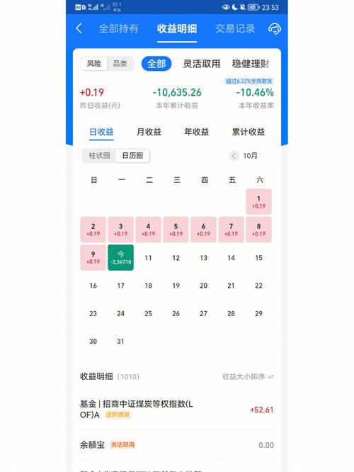 基金还会继续跌吗_基金还会暴跌吗