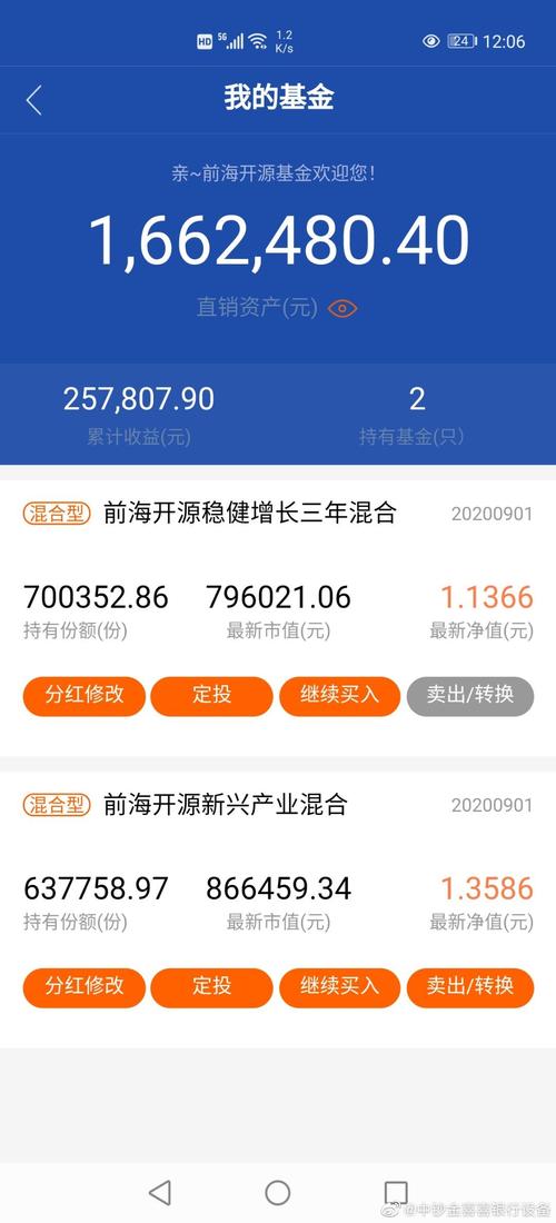 基金持有三个月买A还是C_买9个月基金
