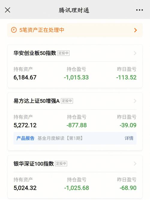 机构在线